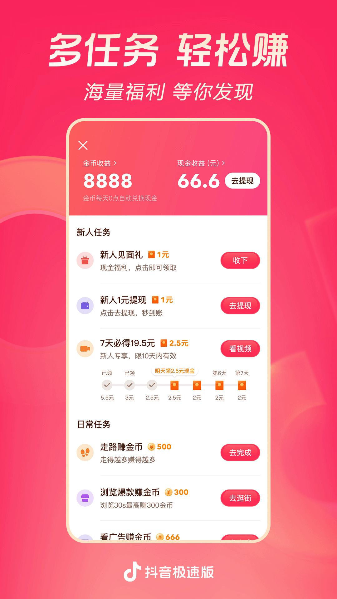 天娱国际KTV怎么样截图